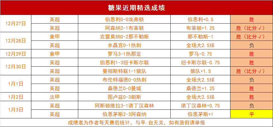 星空娱乐,资讯,星空娱乐官网,星空娱乐官网,星空娱乐品牌,星空娱乐精彩,星空娱乐
