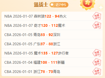 罗重要性获,马丁内斯肯,维蒂尼亚荣,星空娱乐官网,星空娱乐品牌,星空娱乐精彩,星空娱乐