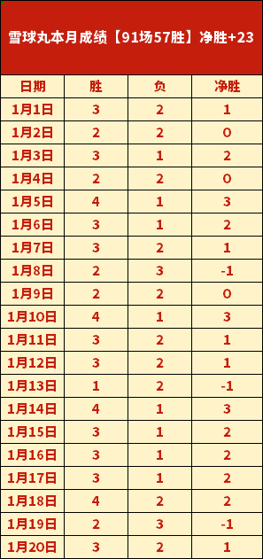 曼联锁定葡,萄牙体育中,场明日之星,星空娱乐官网,星空娱乐品牌,星空娱乐精彩,星空娱乐