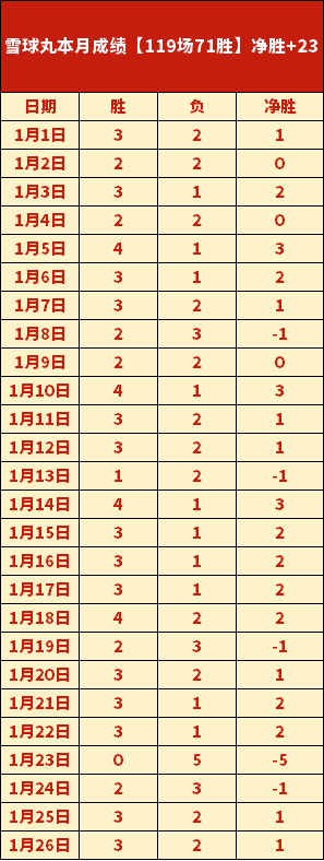 苏亚雷斯夏,季可能告别,马竞转投塞,星空娱乐官网,星空娱乐品牌,星空娱乐精彩,星空娱乐