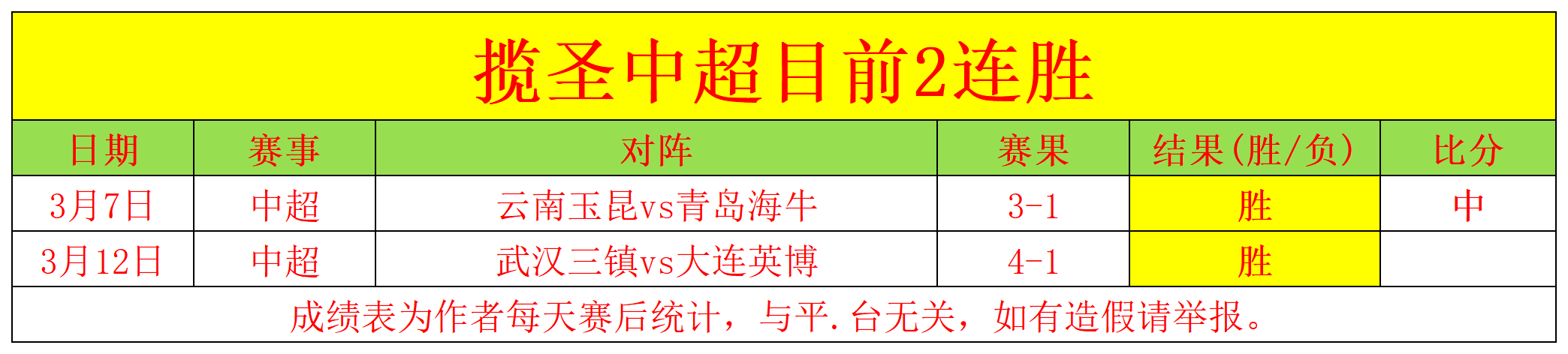 技术革新多,地政务系统,揭示变革之,星空娱乐官网,星空娱乐品牌,星空娱乐精彩,星空娱乐