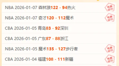 C罗重要性获马丁内斯肯定；维蒂尼亚荣膺欧洲最佳中场称号