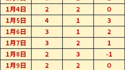 “泰国足球最新：6月迎战中国，泰国队众将信心十足！”