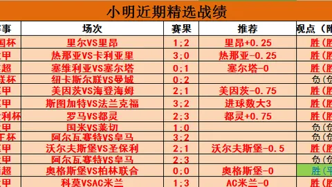 英超焦点战！维拉vs布莱顿，惊险对决，21射中27！精彩比分揭晓！