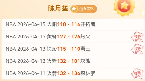 NBA常规赛：尼克斯对决黄蜂比赛分析