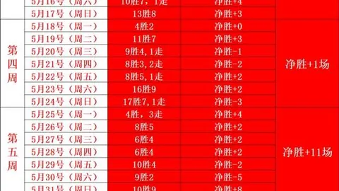 2026独家：法国对西班牙赛事裁判阵容伊万巴顿执裁全解析